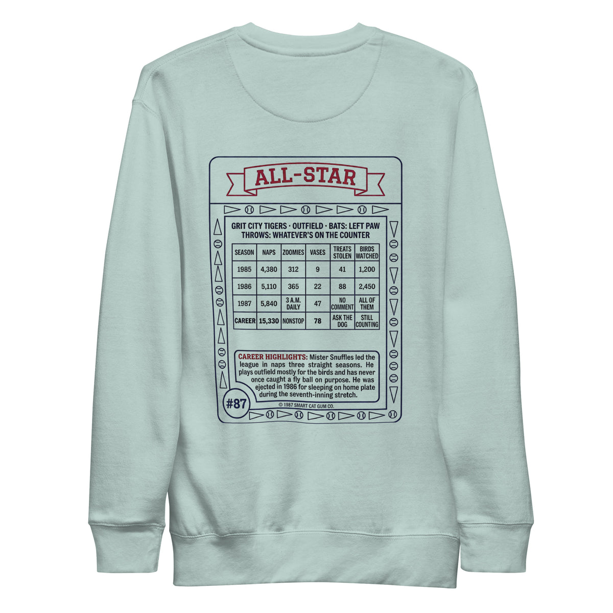 Back of the Agave sweatshirt with Mister Snuffles' ALL-STAR career stats card
